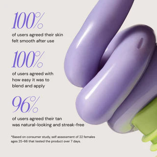 Luna Bronze Self Tanning Jelly