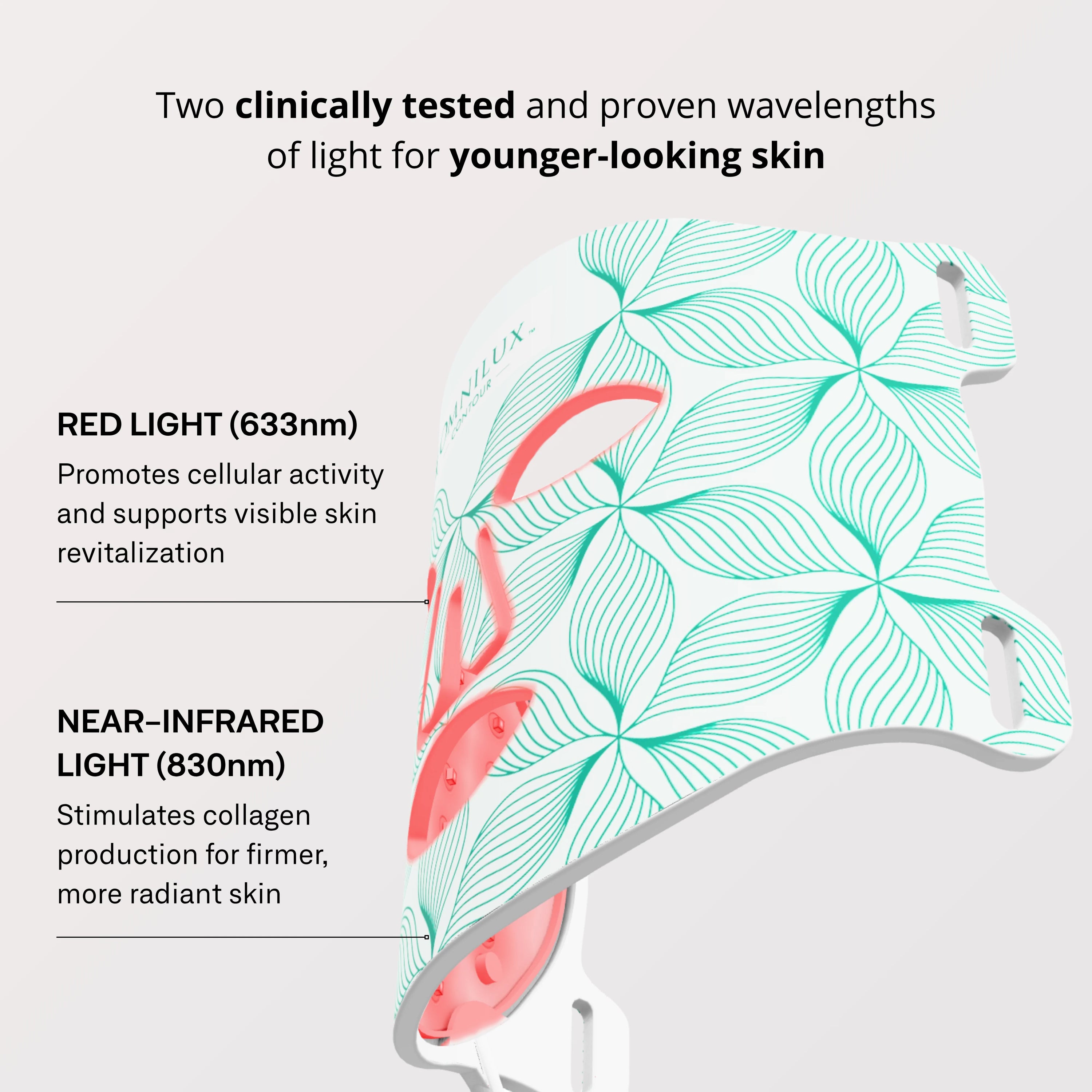 Omnilux Contour Face