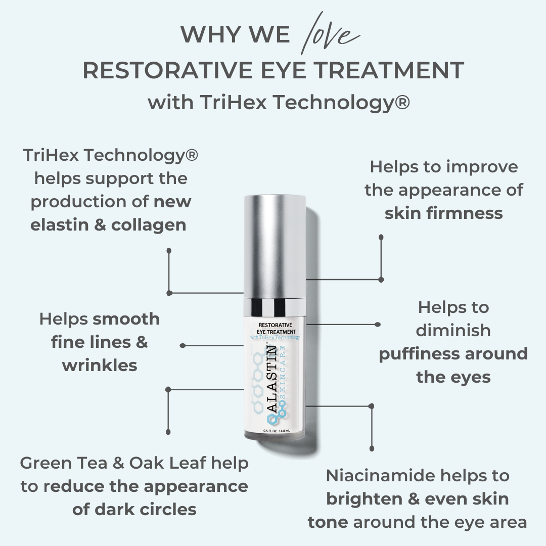 ALASTIN® Restorative Eye Treatment